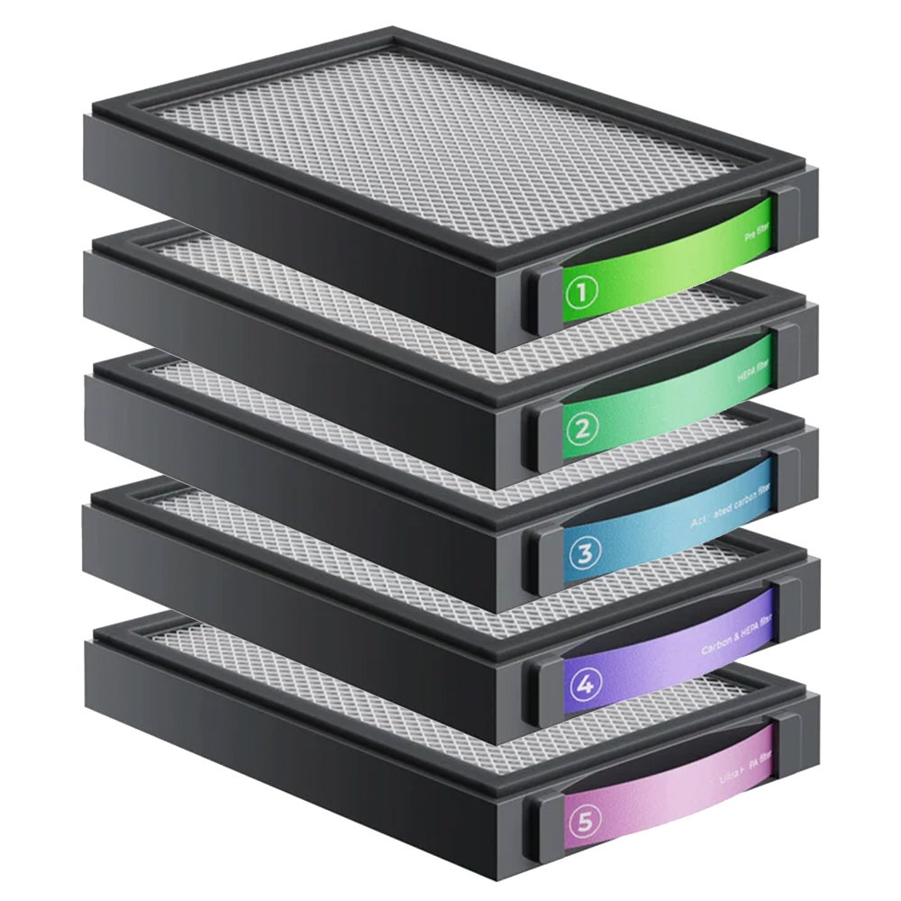 Electrostatic Air Filters Rayair Supply 20x24 Replacement Filter Pads Compatible With Dynamic Air Cleaner 20x24 Refill (3 Pack) WHITE 3lp2025 Filter