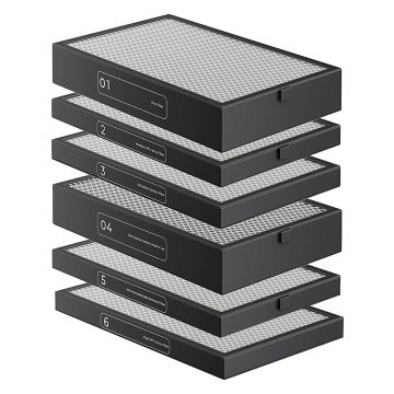 xTool Ersatzfilter für SafetyPro AP2 Max